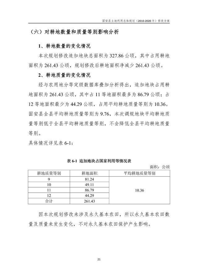 固安縣規(guī)劃修改方案2021.2.26(公示版)_24.jpg